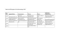 Applied Micro Econometrics Theory Macro Industrial Organization