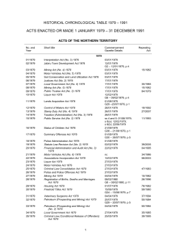 (Amendment) Act 1980 - Northern Territory Legislation