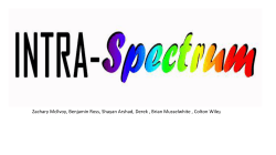 Zachary McIlvoy, Benjamin Ross, Shayan Arshad