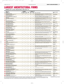 largest architectural firms - Crain`s Cleveland Business