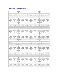 TAP 533- 2: Hadron cards