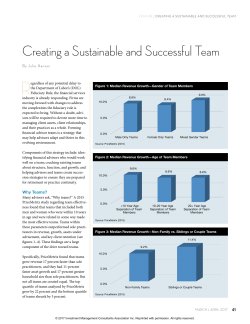 Creating a Sustainable and Successful Team