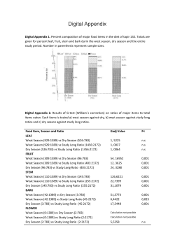 Digital Appendix Digital Appendix 1. Percent composition of major