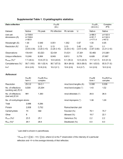 Table S1 - Caltech Authors