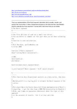 3.3. Wavelet spectrum and the estimation of the Hurst