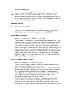 Lesson Plans - Warren County Schools