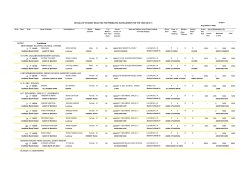 Lucknow aNEW SMART PLAYWAY SCHOOL