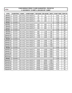 LEVEL DURATION GAME GAME NAME SM BLIND BIG BLIND