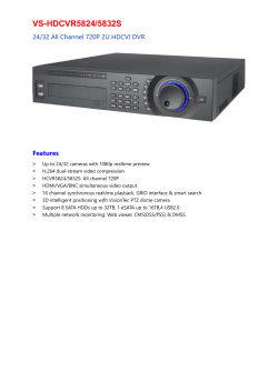 4/8/16 Channel Full-D1 Recording Standalone DVR