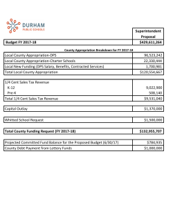 170512 BOE Approved Co Request chipedits