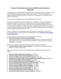 Notice of accreditation actions by the AVMA Council on Education