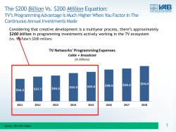 The $200 Billion Vs. $200 Million Equation: TV*s Programming
