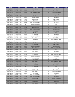 League Date Time Home Team Score Away Team Score