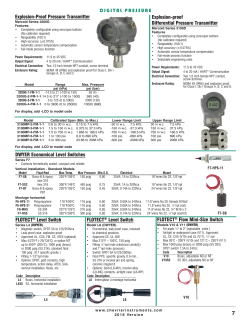 Explosion-Proof Pressure Transmitter DIGITAL PRESSURE