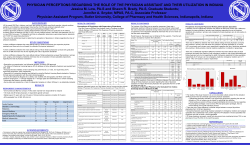 Perceptions of Surveyed Physicians who