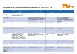 Quick Guide to Potentially Problematic Drugs and Actions to Take in