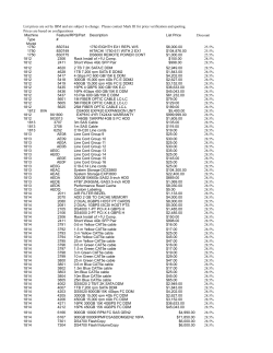 List prices are set by IBM and are subject to