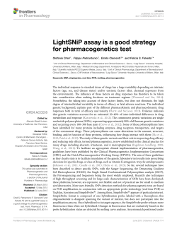 LightSNiP assay is a good strategy for pharmacogenetics