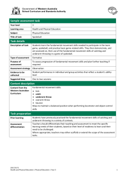 Sample assessment task Task details Content - K