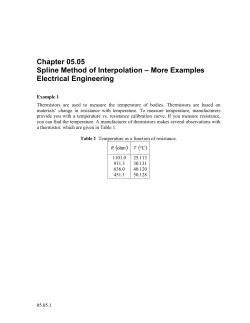 Spline Method of Interpolation-More Examples: Electrical Engineering