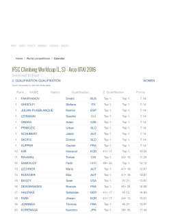General result MEN lead