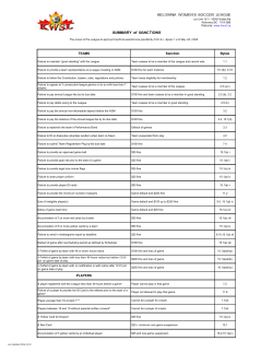 TEAMS Sanction Bylaw PLAYERS