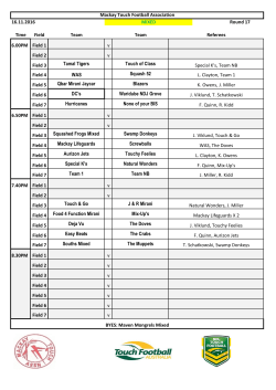 Time Field Team Team 6.00PM Field 1 v Field 2 v Field 3 Tamal
