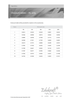 Discount tables&mdash;HL only