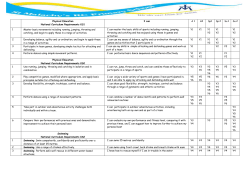 PE overview