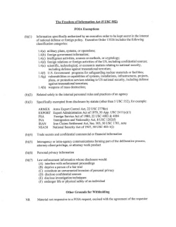 The Freedom of Information Act (5 USC 552) FOIA Exemptions (b)(1