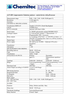 ACP 4062 Turbidity analyser - control device with &micro;Processor