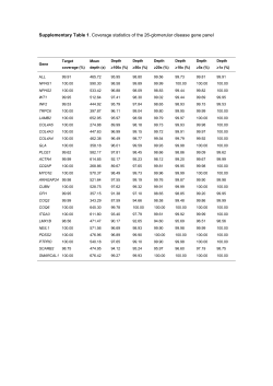 Supplementary Information (doc 956K)