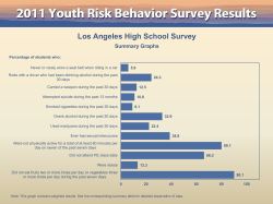 2011 LOH Summary Graphs - Los Angeles HIV/AIDS Prevention Unit
