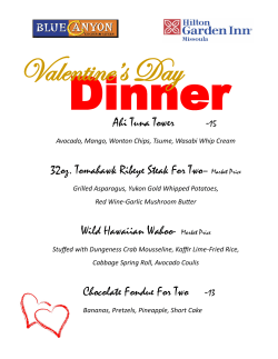 Market Price Chocolate Fondue For