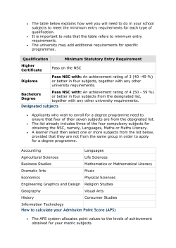 Designated subjects How to calculate your Admission Point Score