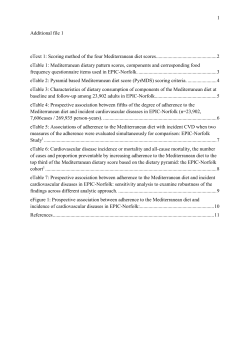 Text S1: Scoring method of the four Mediterranean diet scores