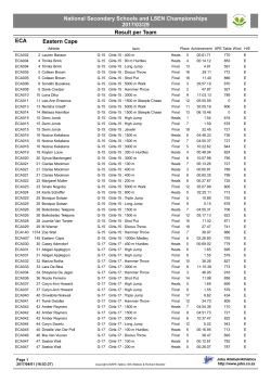 2017 SA Secondary Results Per Team