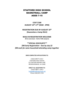 Stafford High School Basketball Camp