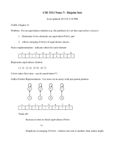 CSE 5311 Notes 7: Disjoint Sets