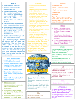 spring term y3 - Caerleon Lodge Hill Primary School