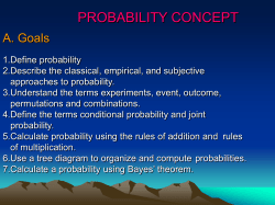 probability konsep