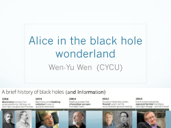 Alice in the black hole wonderland