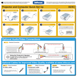 Optional Audio/Video Connections Projector and Computer Quick