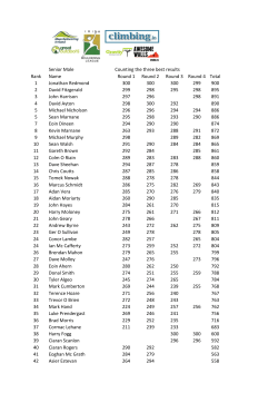 Senior Male Counting the three best results Rank Name Round 1