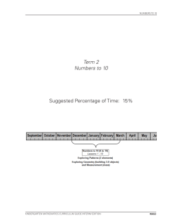 Term 2 Numbers to 10 Suggested Percentage of Time: 15%