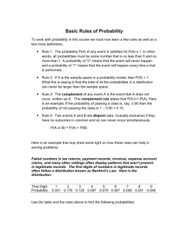 Basic Rules of Probability