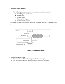 4. Domain Interaction Model