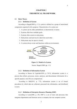 theoritical framework