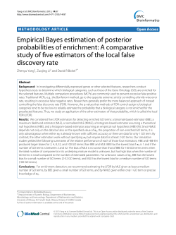 Empirical Bayes estimation of posterior probabilities of enrichment