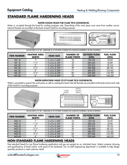 StanDaRD FlamE HaRDEning HEaDS